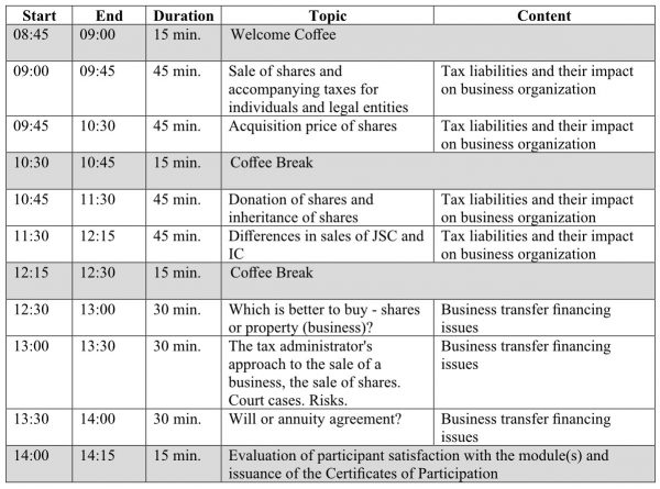 Implementation report_Training of Successors